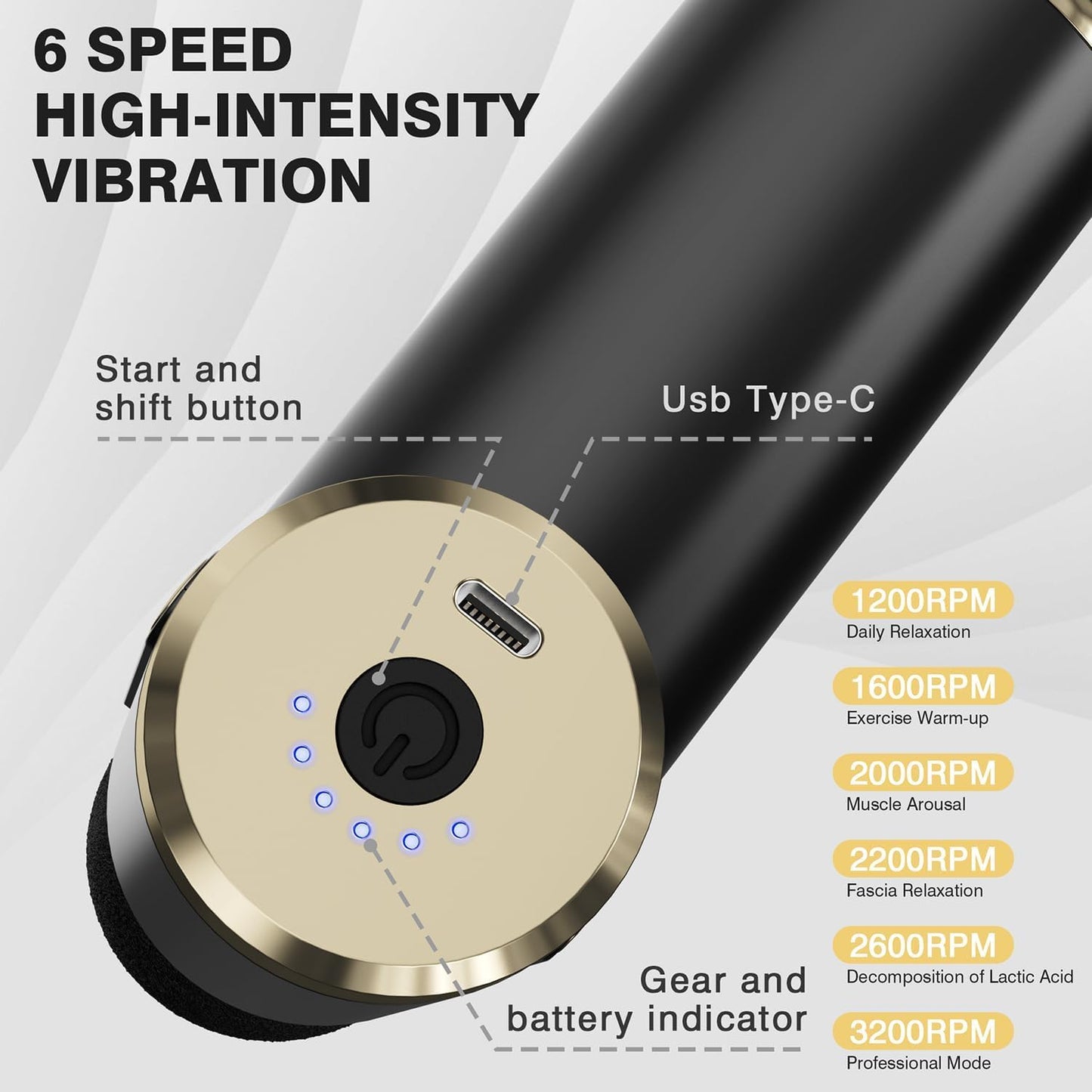 PulsePro Mini Massage Gun – Powerful Relief in Your Pocket